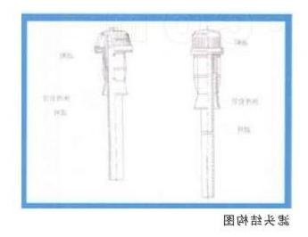 澳门皇冠博彩在线